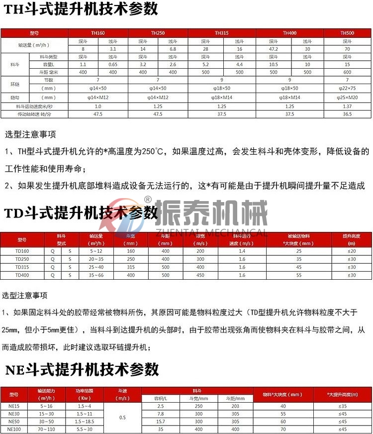 干粉砂漿斗式提升機技術參數
